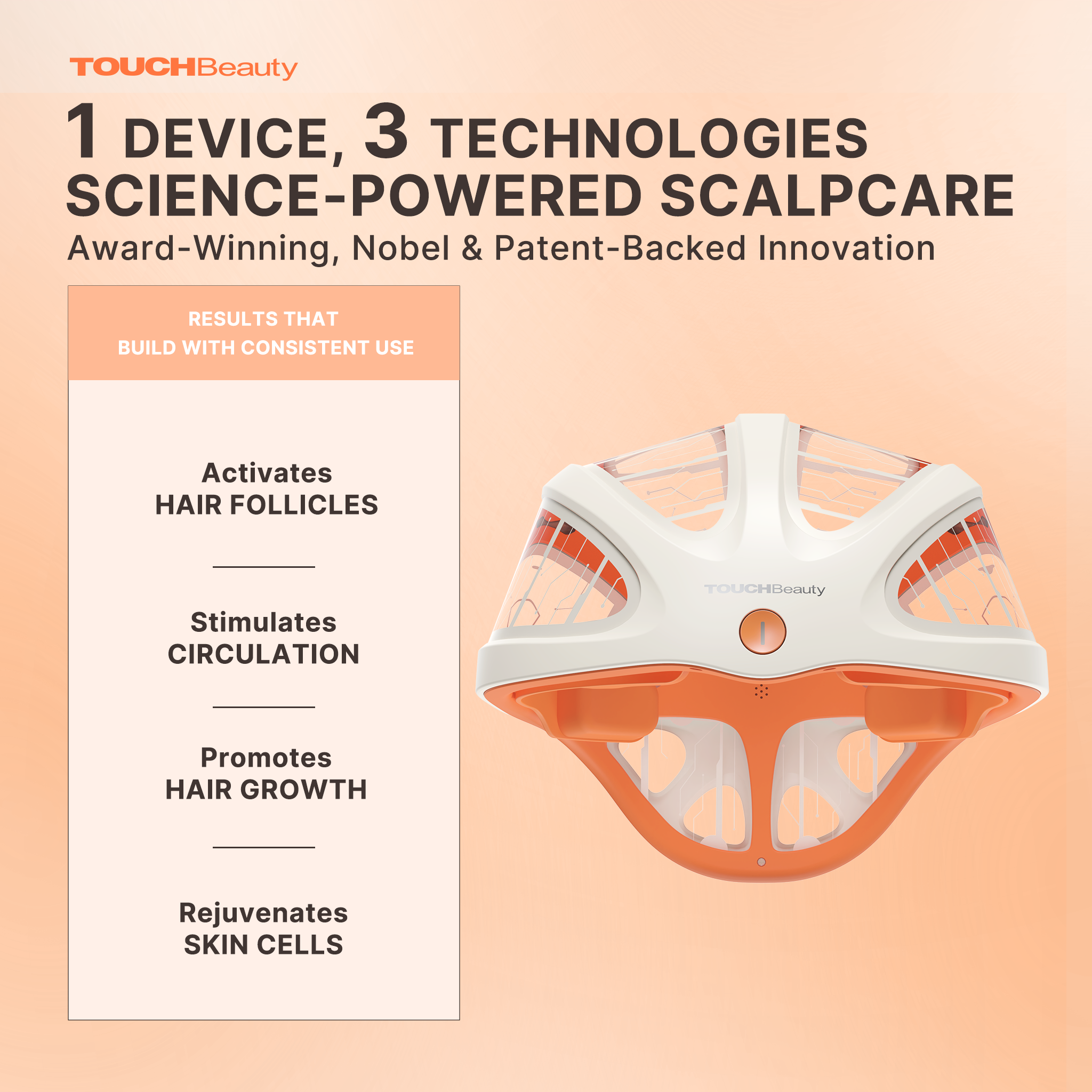VITA Scalp Rejuvenating Graphene Helmet