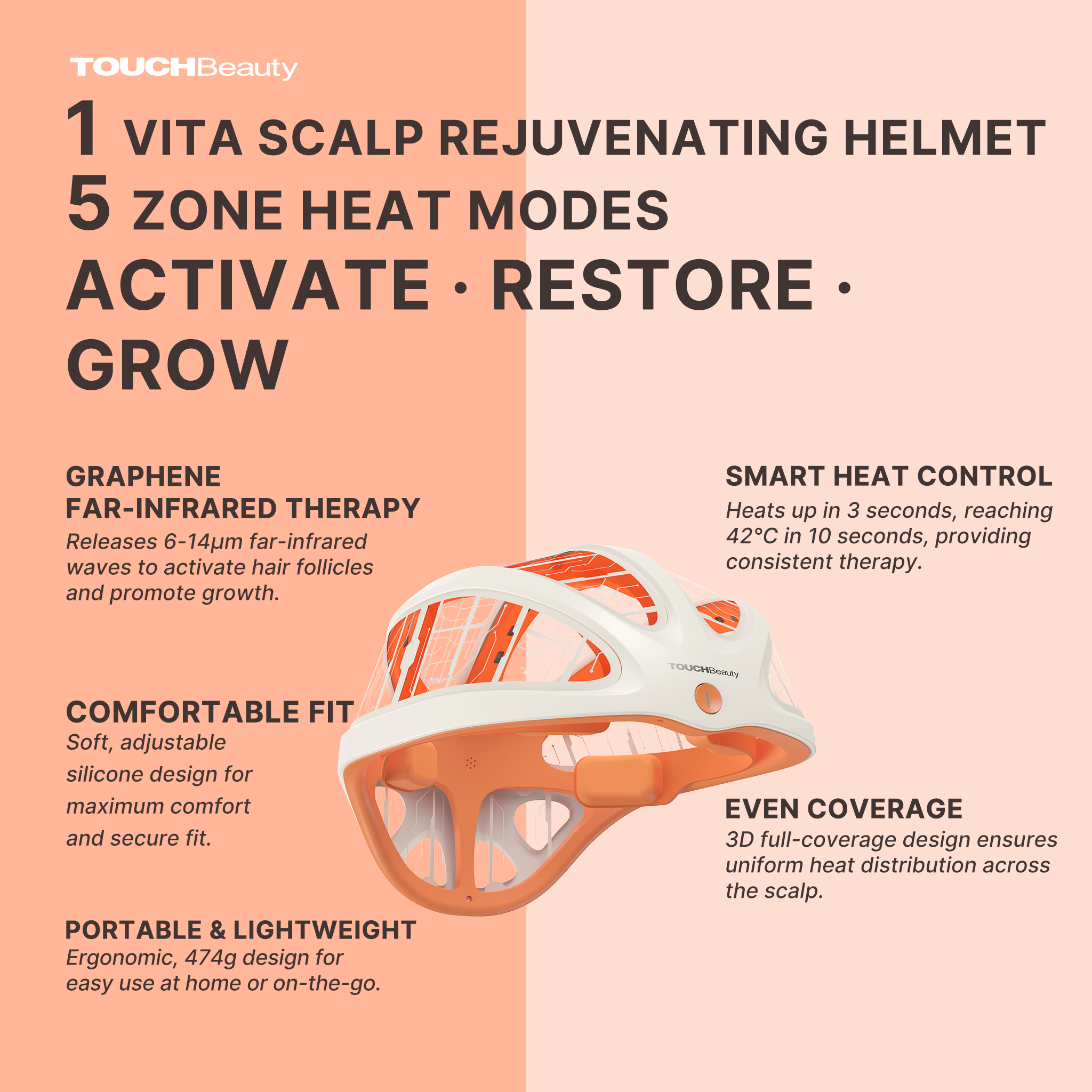 VITA Scalp Rejuvenating Graphene Helmet