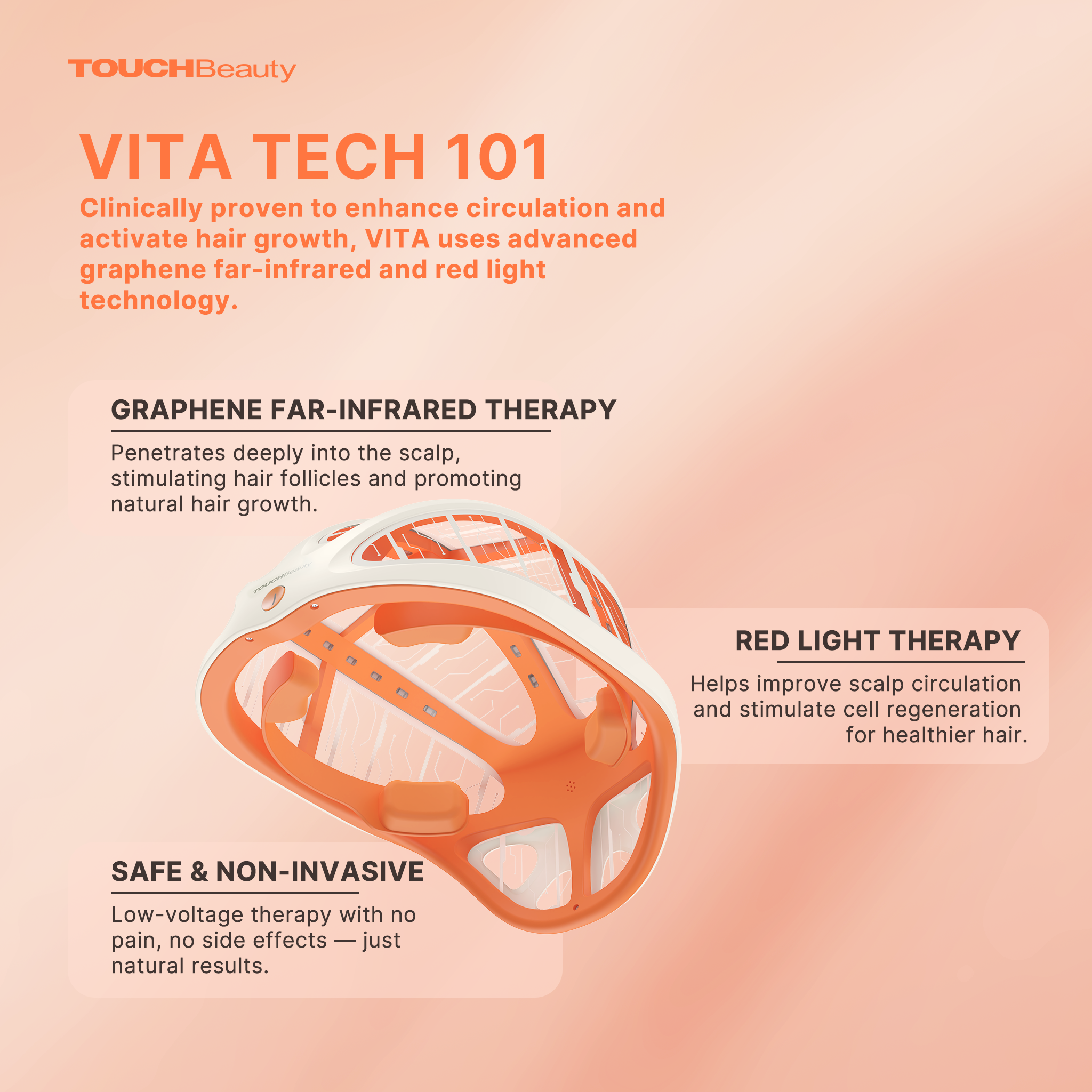 VITA Scalp Rejuvenating Graphene Helmet