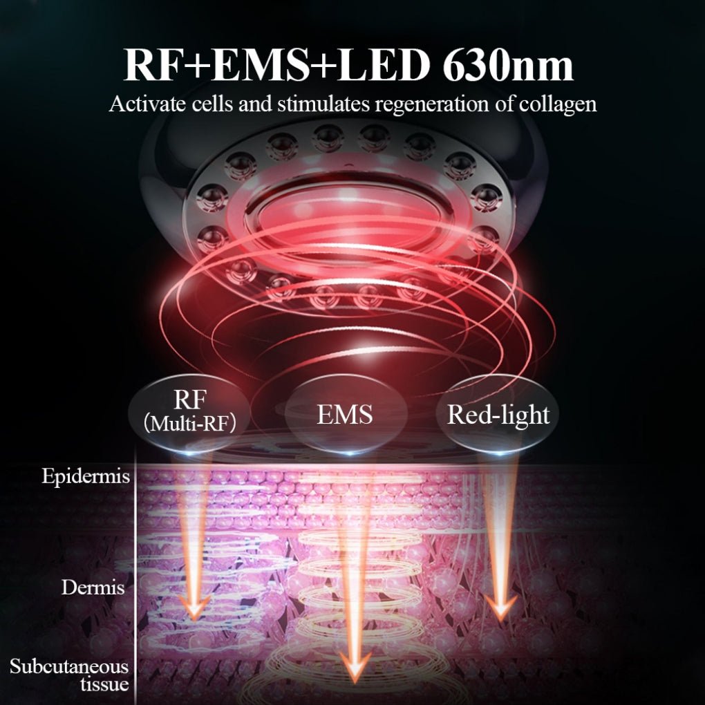Body Toning & Shaping System Multifunctional Device | TOUCHBeauty REVIVE - TOUCHBeauty