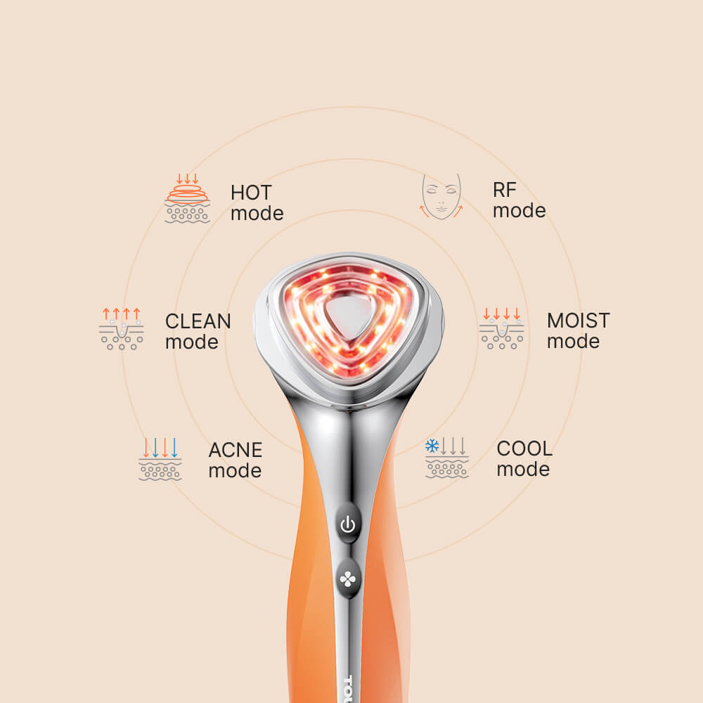 CANC Beauty Device – Multi - Effect All - in - One Skin Care Solution - TOUCHBeauty