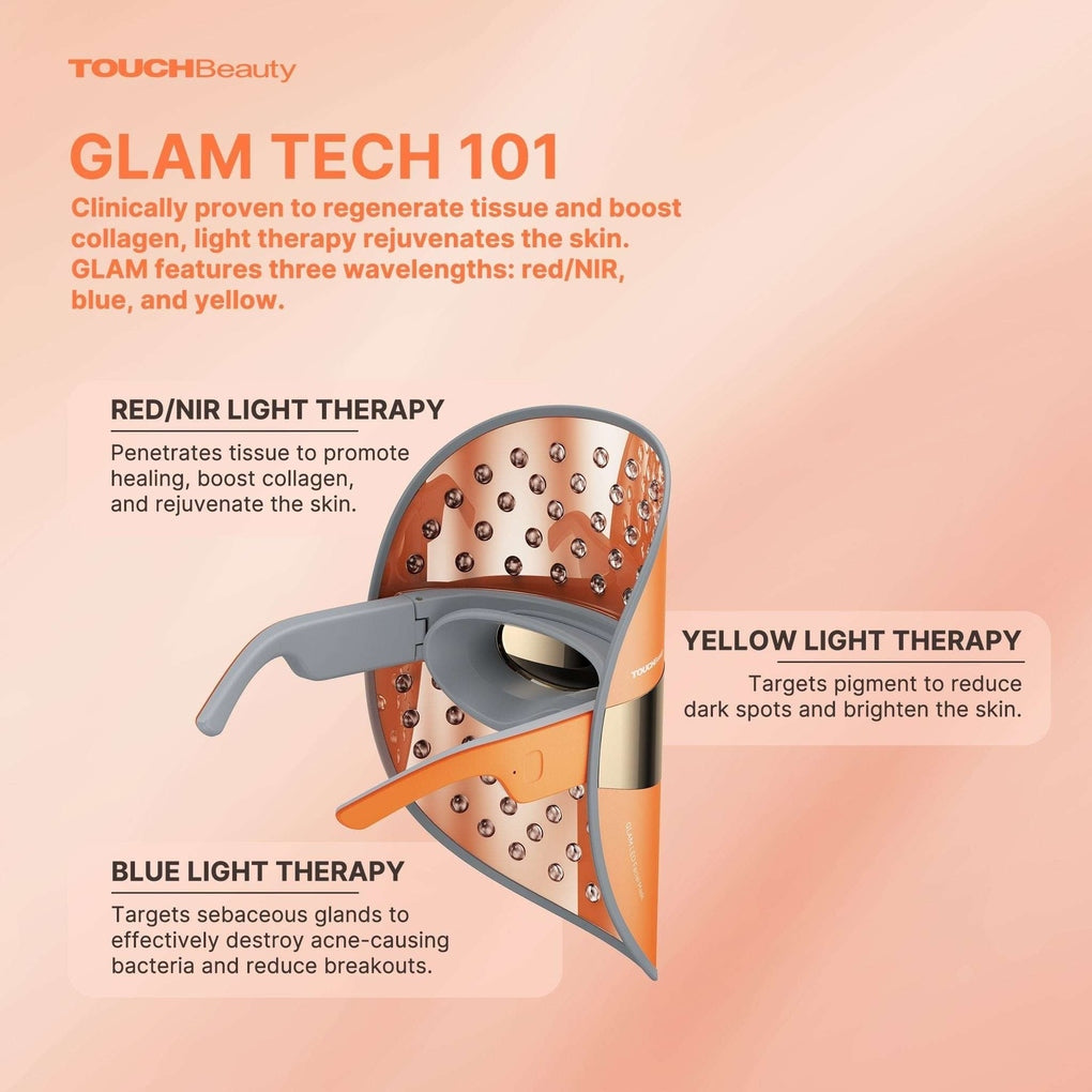 LED Light Therapy Face Mask | TOUCHBeauty GLAM - TOUCHBeauty