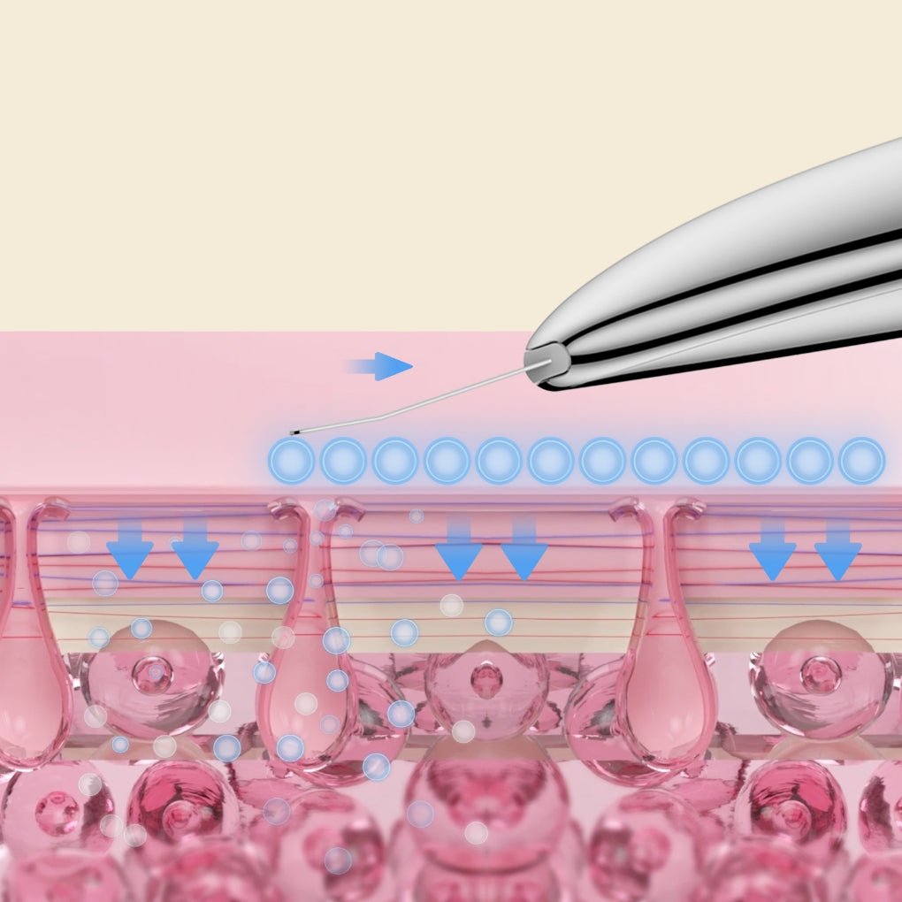 ULTRASONIC SCRUB DEVICE | TOUCHBeauty GLOW - TOUCHBeauty