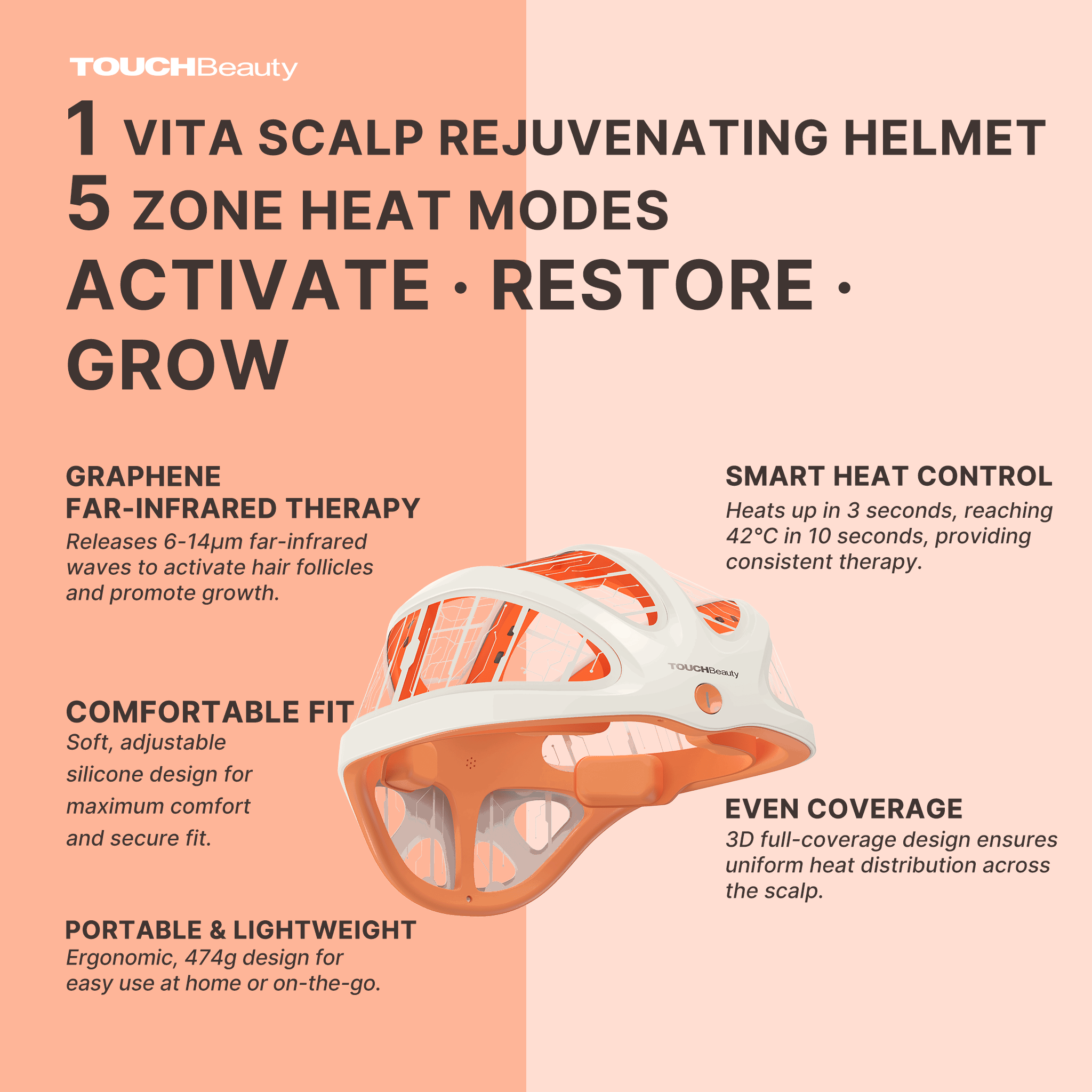 VITA Scalp Rejuvenating Graphene Helmet - TOUCHBeauty