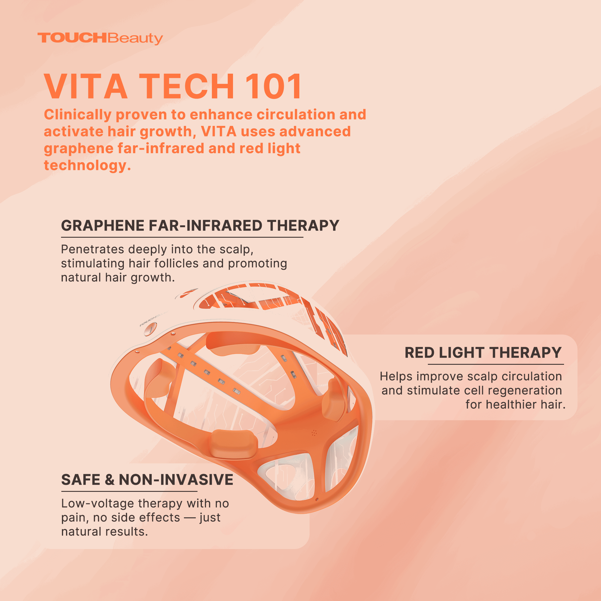 VITA Scalp Rejuvenating Graphene Helmet - TOUCHBeauty