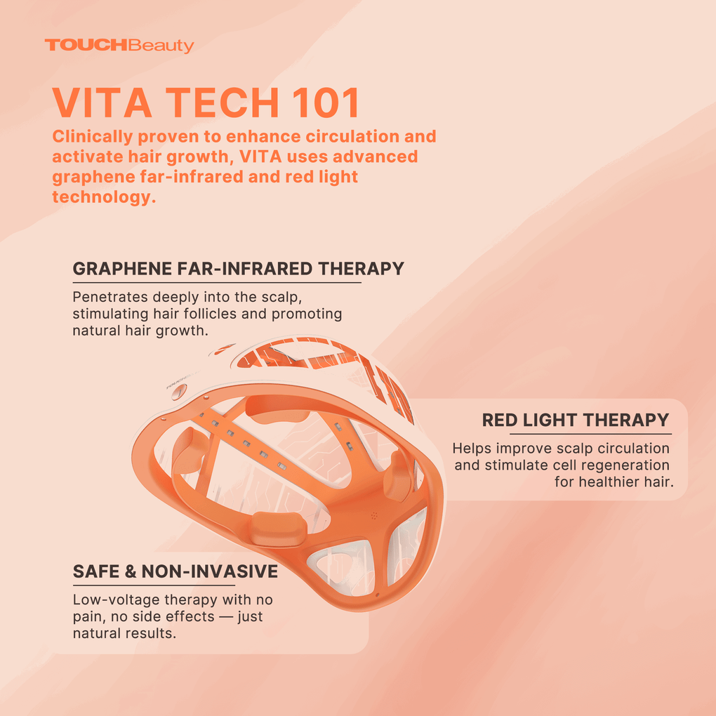 VITA Scalp Rejuvenating Graphene Helmet - TOUCHBeauty