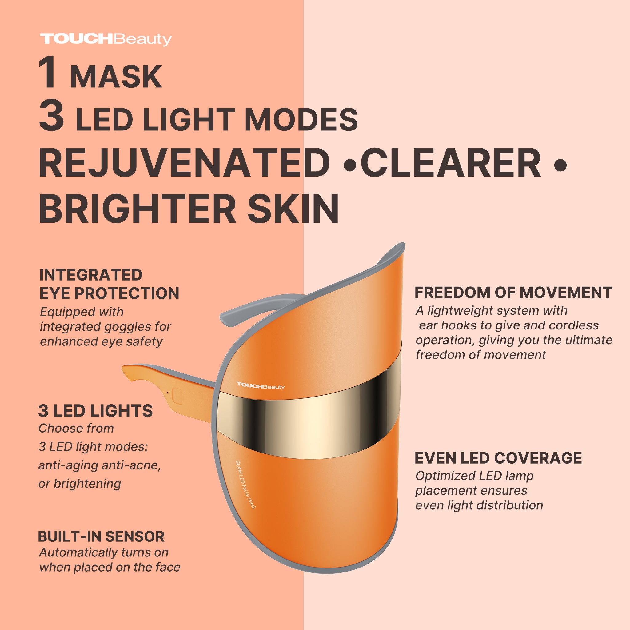 TOUCHBeauty GLAM | LED Light Therapy Face Mask