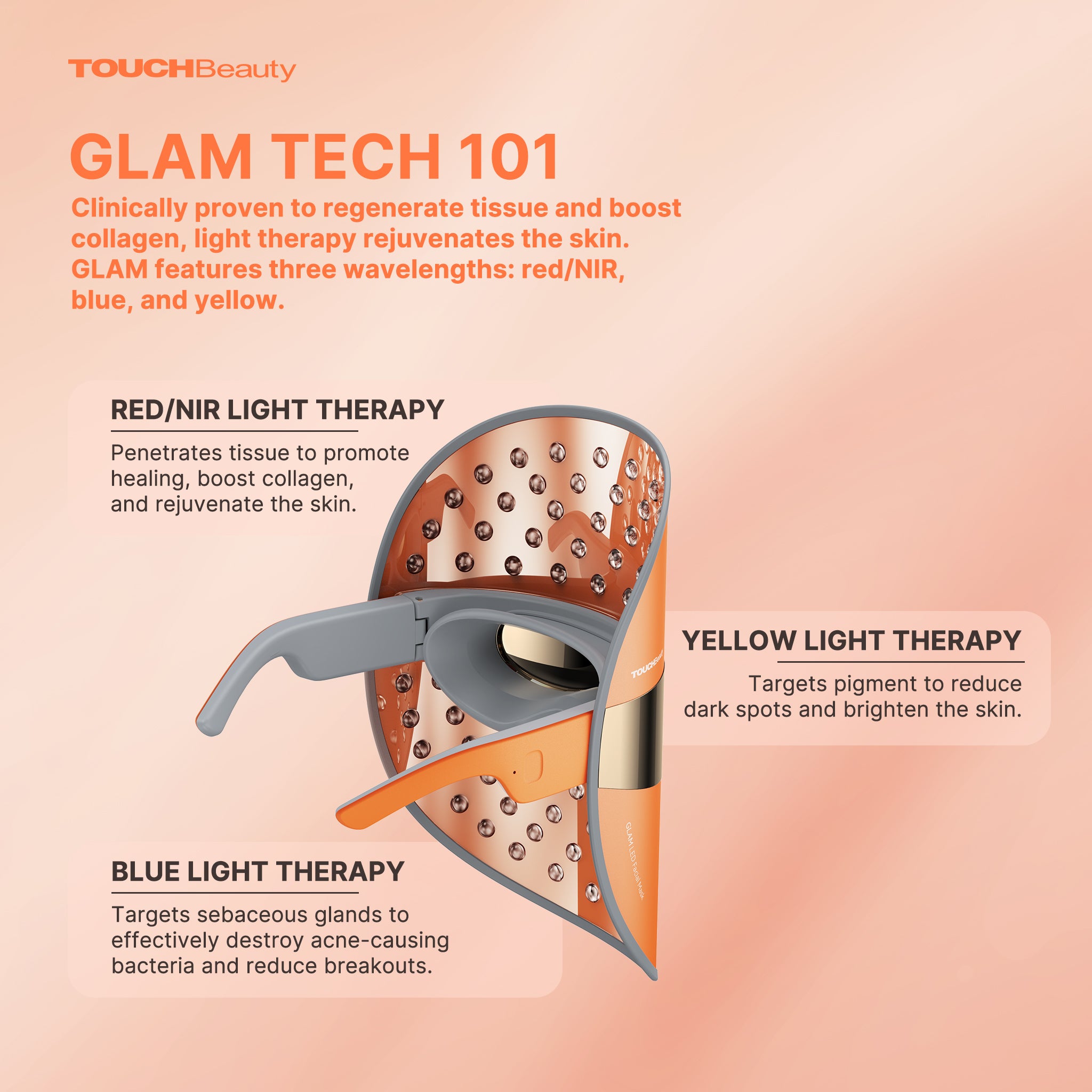 TOUCHBeauty GLAM | LED Light Therapy Face Mask