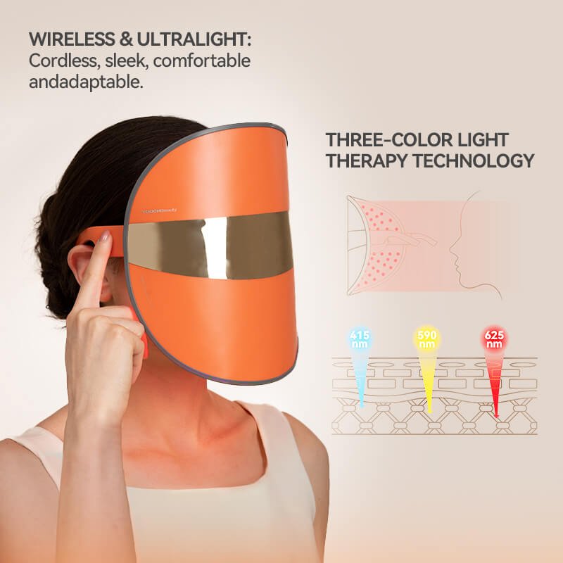 TOUCHBeauty GLAM LED Light Therapy Mask | Clear, Brighten & Rejuvenate Skin - TOUCHBeauty