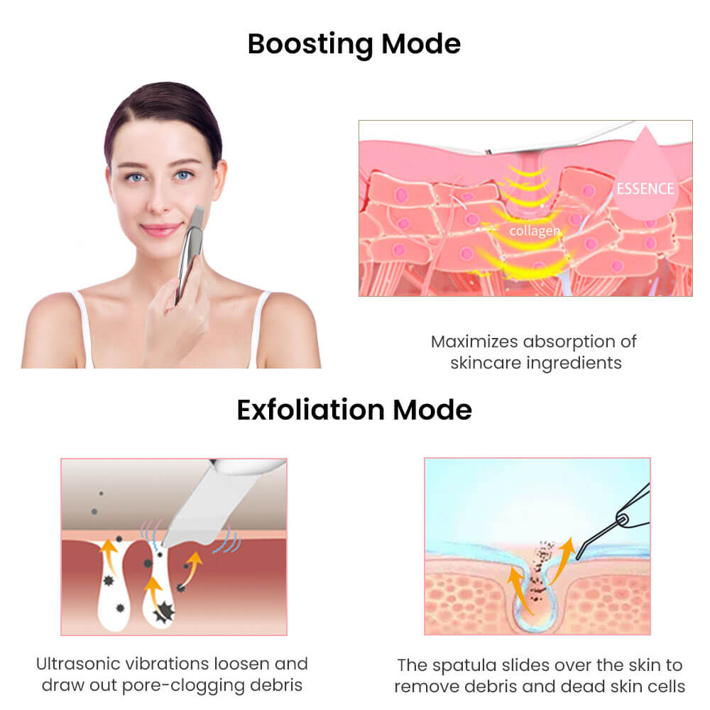 ULTRASONIC SCRUB DEVICE | TOUCHBeauty GLOW - TOUCHBeauty